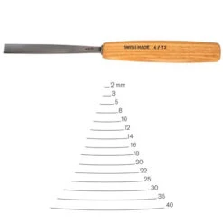 #4 Sweep Gouge 10 Mm Full Size