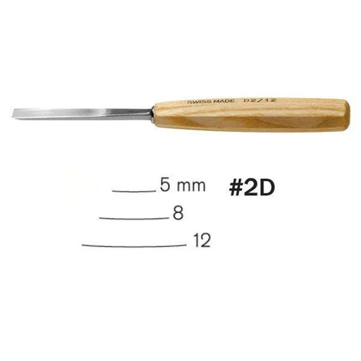 #2 Sweep Gouge 8 Mm Intermediate Size