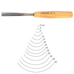 #8 Sweep Gouge 16 Mm Full Size